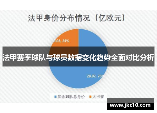 法甲赛季球队与球员数据变化趋势全面对比分析